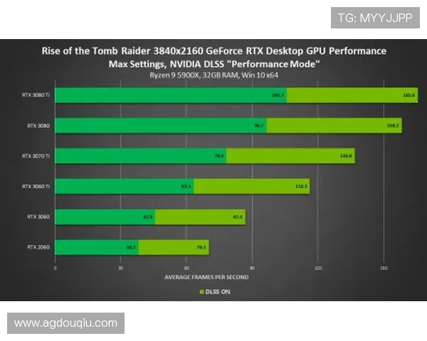 斗球体育直播官网支持多设备同步观看的功能详解